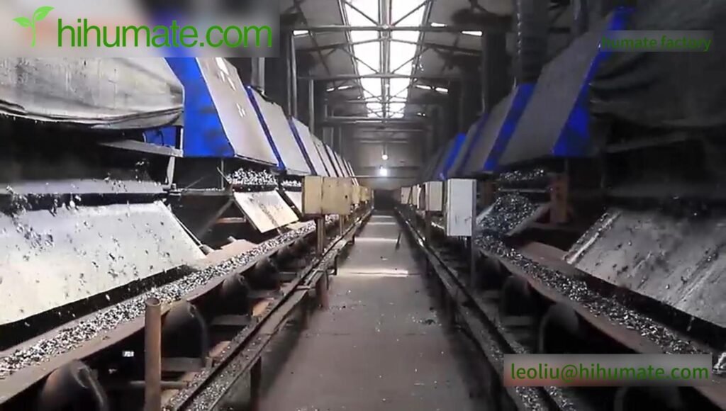 Global Humic Acid Fertilizer Production